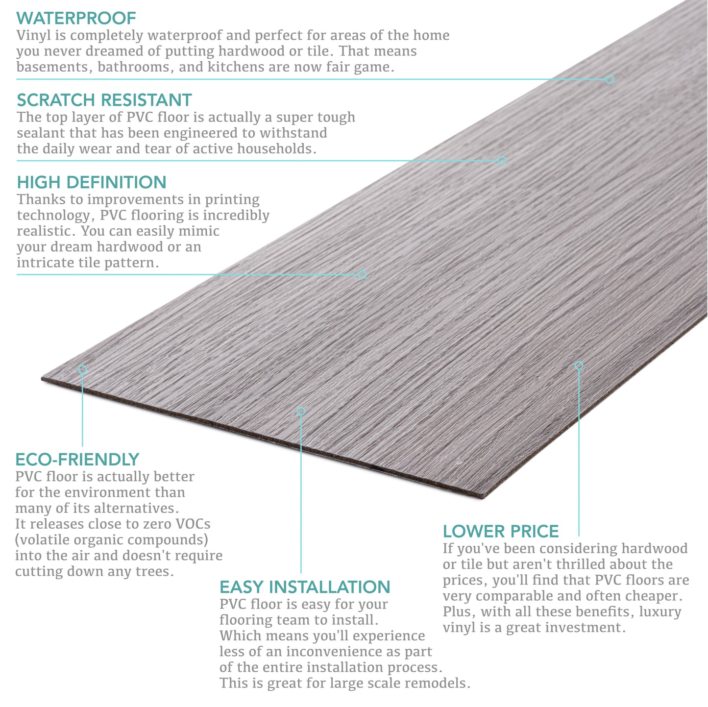 5m² Self Adhesive Floor Planks - Wash Grey